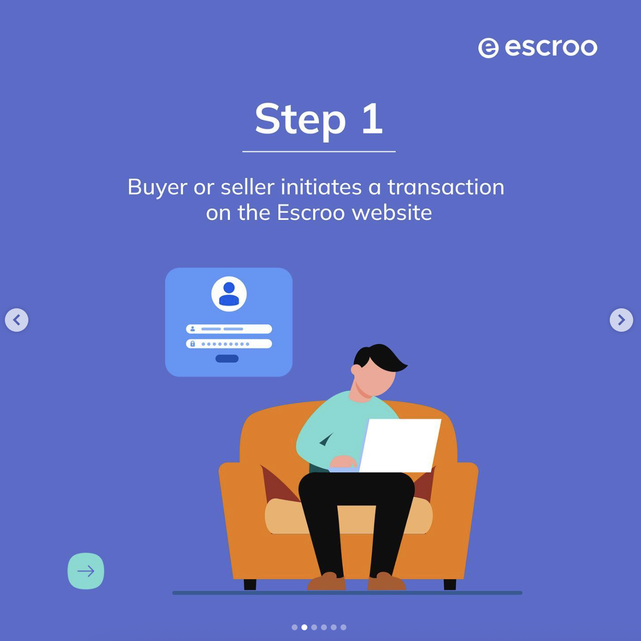 Escroo screen 1